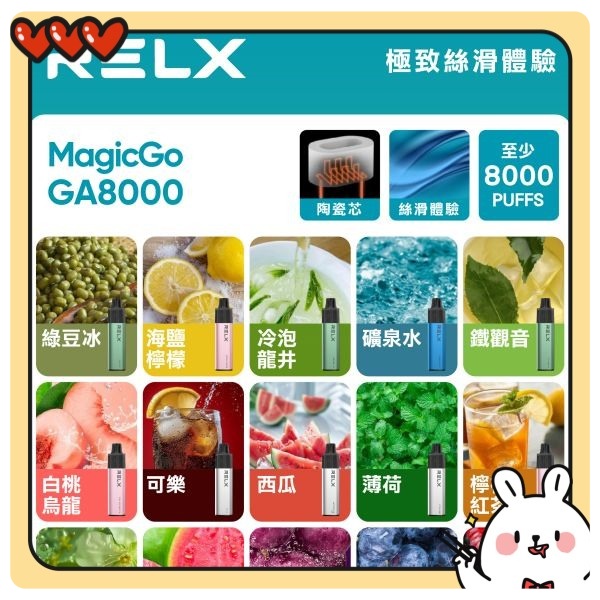 RELX拋棄式 RELX GA 8000口拋棄式 RELX一次性電子煙 SP2S官網 新日期 10/03